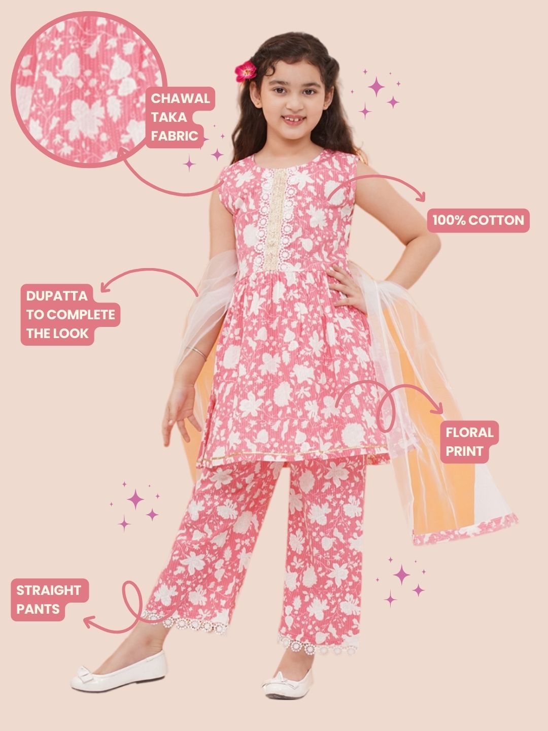 Pink Pure Cotton Sleeveless Floral PrintSuit Set for Girls - AJ Dezines