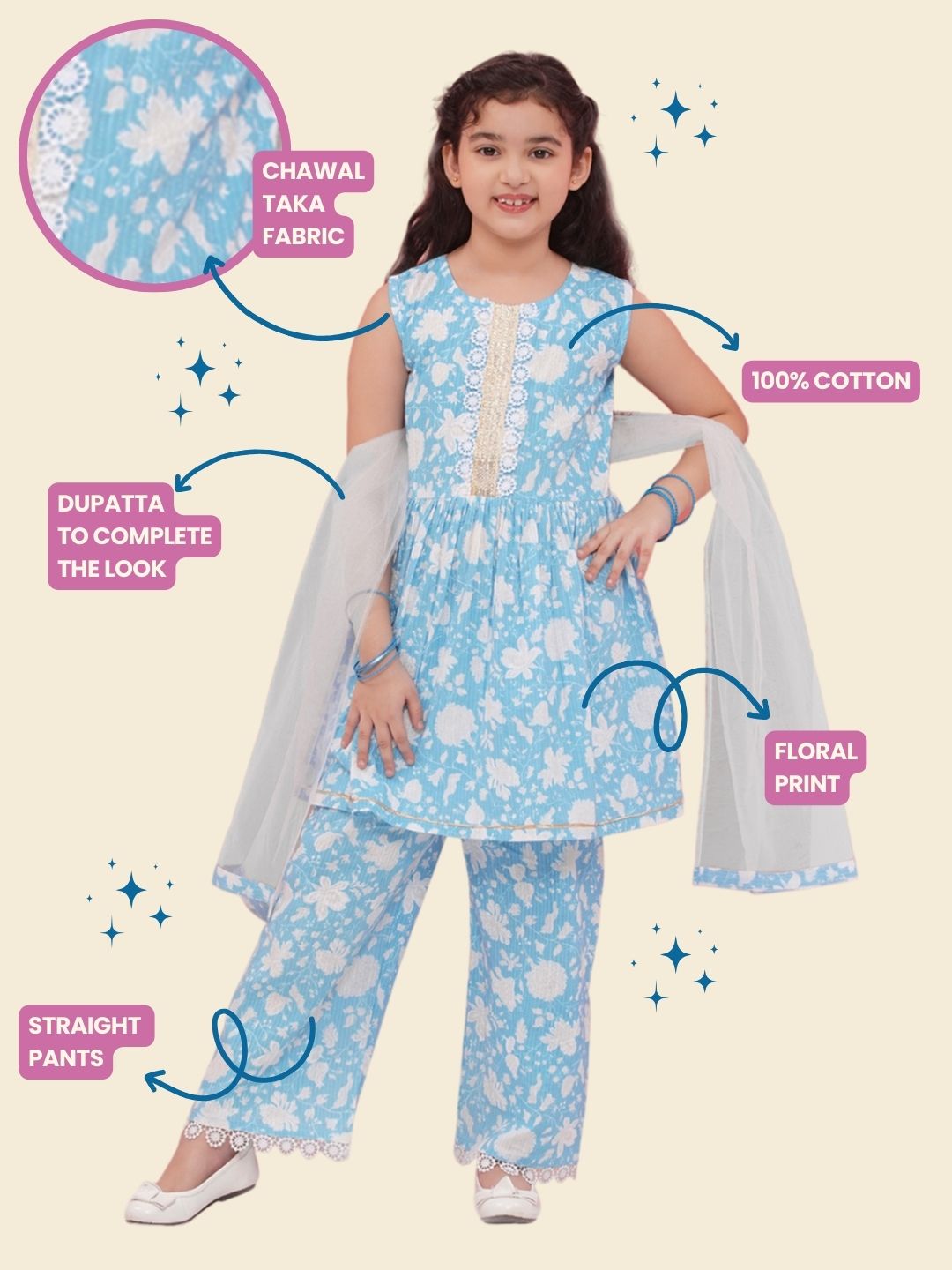 Sky Blue Pure Cotton Sleeveless Floral Print Suit Set for Girls - AJ Dezines